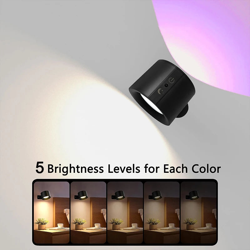 Projecteur LED